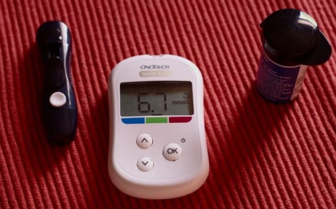 types of diabetes