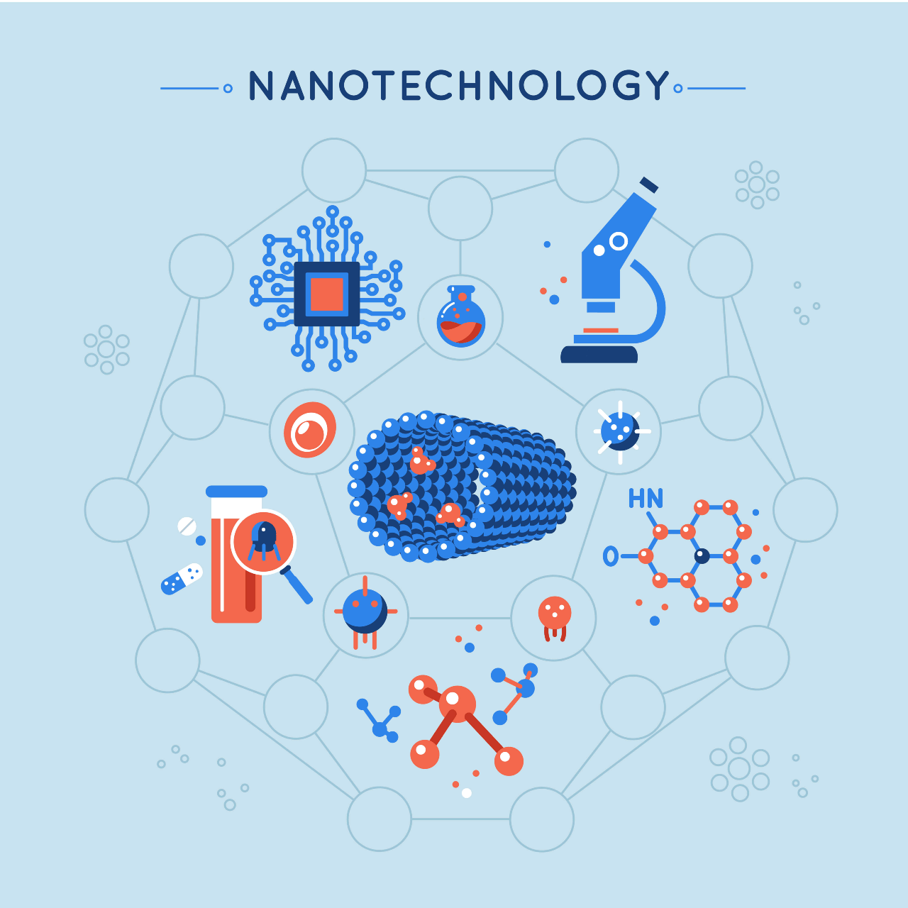 naotechnology and nanomaterials examples